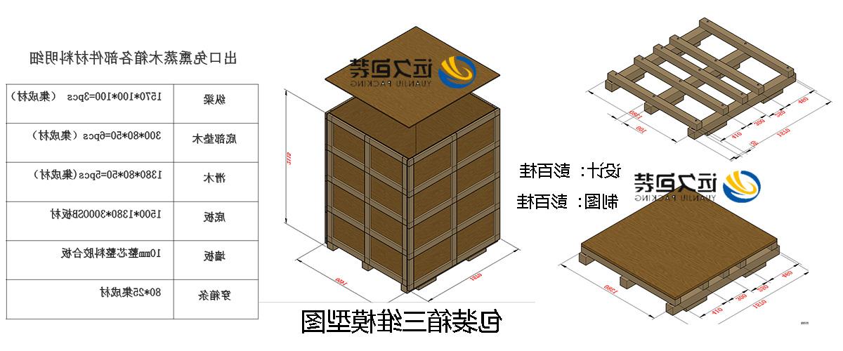 <a href='http://evo.furdragon.com'>买球平台</a>的设计需要考虑流通环境和经济性